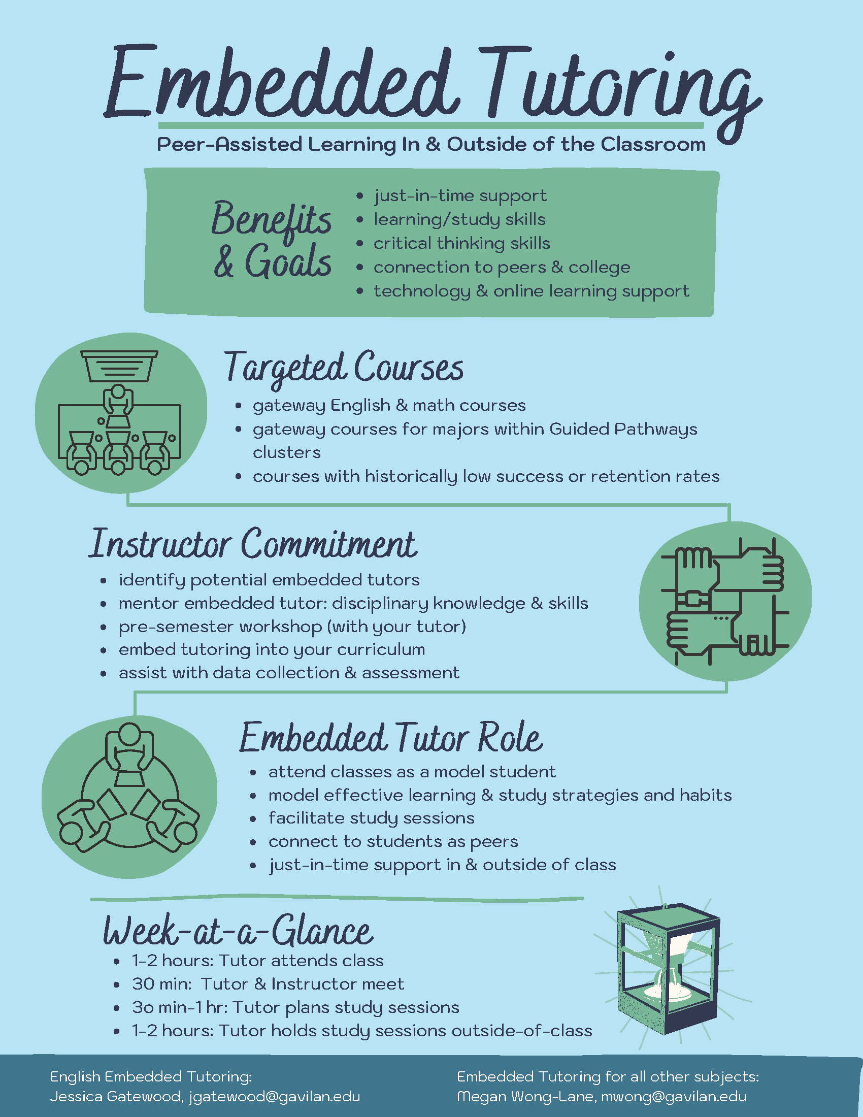 Embedded tutoring flyer for instructors